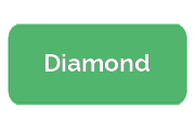 Ремонт видеокарт Diamond